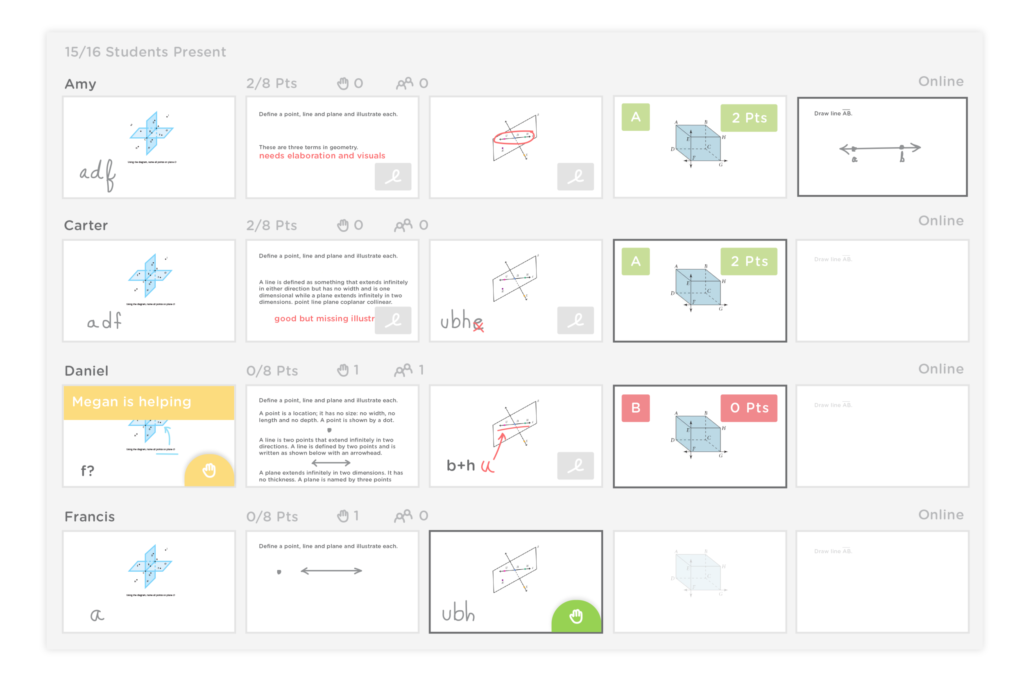 Classkick Tutorial for Teachers